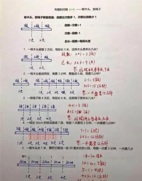 弹跳力提升秘籍：从理论到实践，助你突破极限！