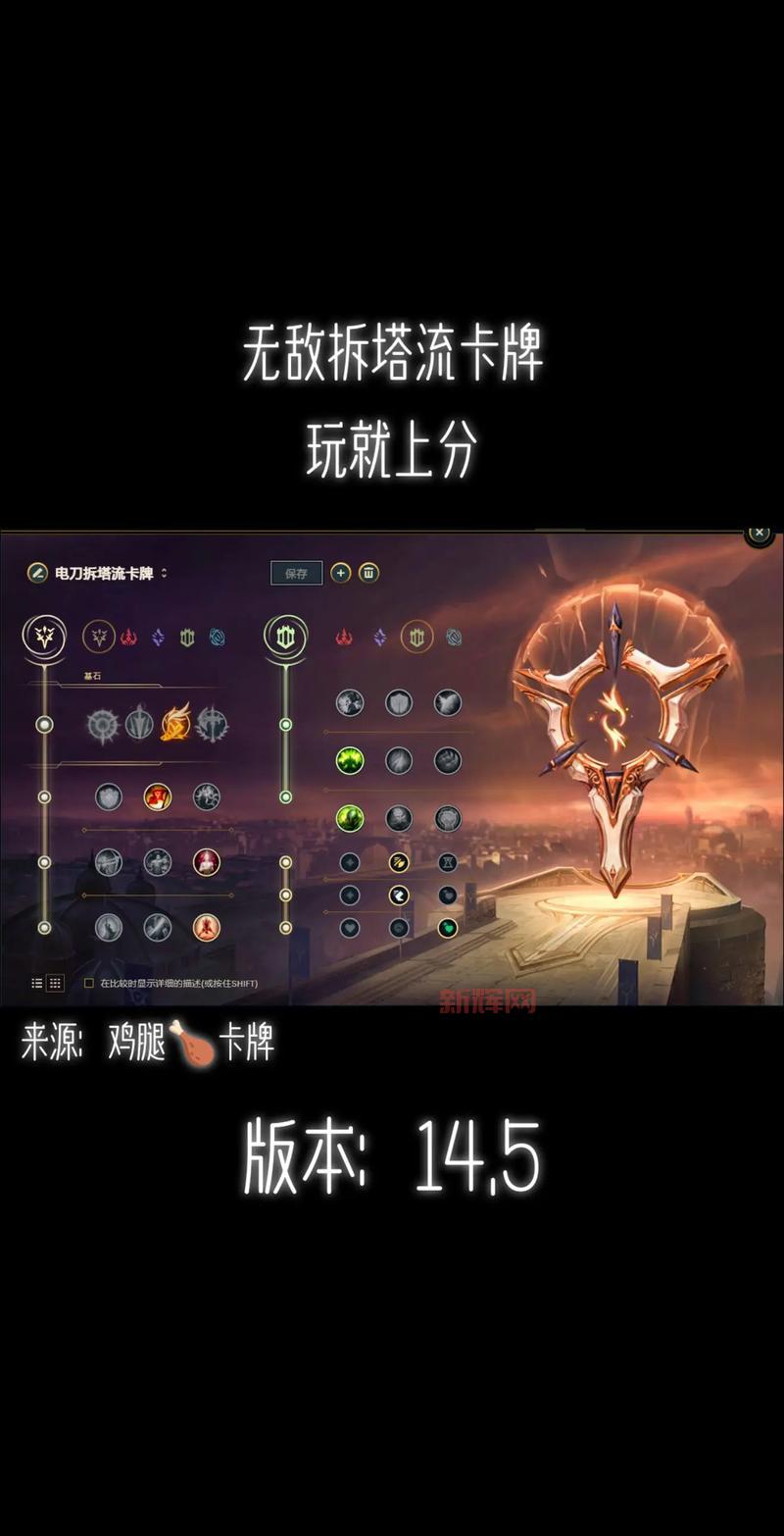 LOL大发明家出装选择：冰枪流、法穿流、续航流，你更喜欢哪种？