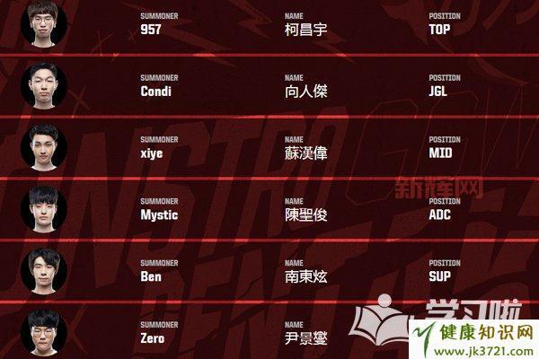 WE与SKT对决回顾：经典战役解析与亮点