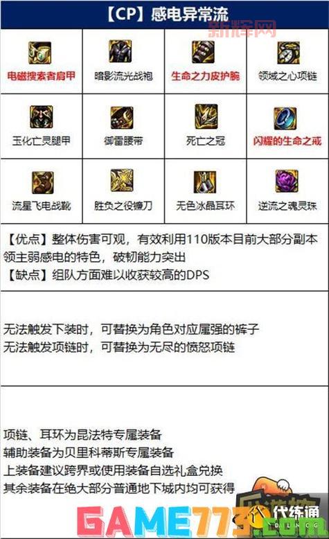DNF诱魔者时装属性选哪个？看完这篇攻略你就懂了