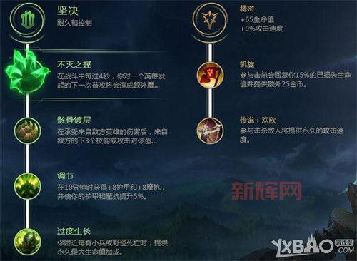 LOL大树上单天赋解析：不灭之握的最佳搭配