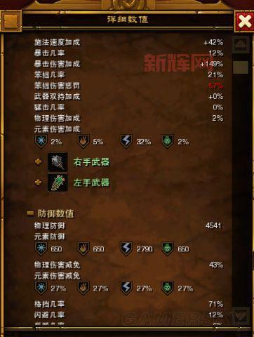 火炬之光2传奇装备图鉴：最强套装属性搭配详解！