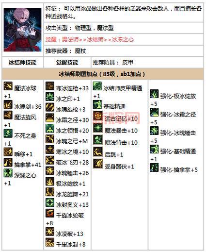 DNF冰结师三觉技能数据分析，冰结三觉后值得玩吗？