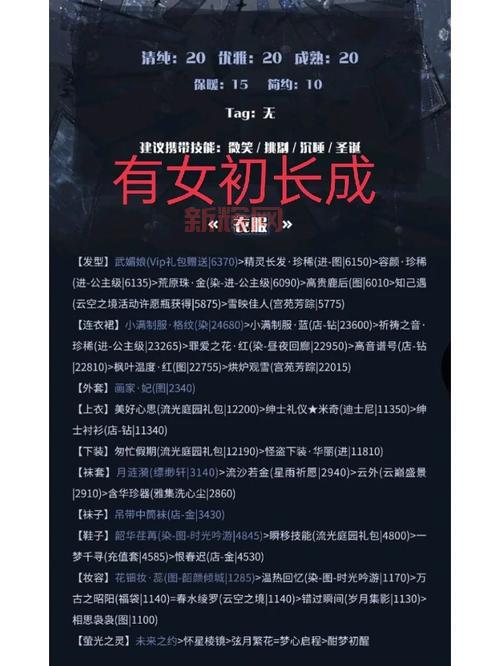 奇迹暖暖竞技搭配场攻略，平民玩家也能轻松上榜！