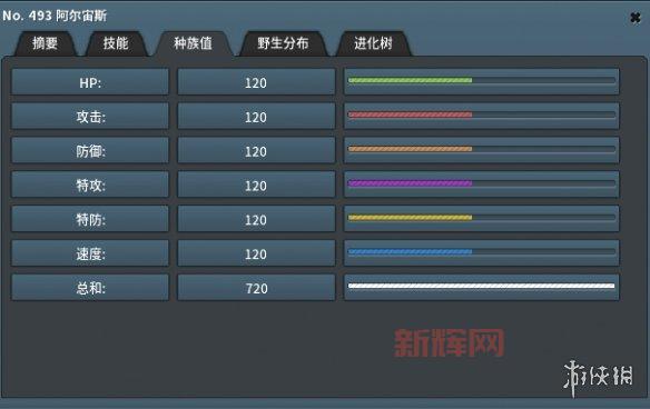 Pokeman游戏介绍：如何成为顶级训练师