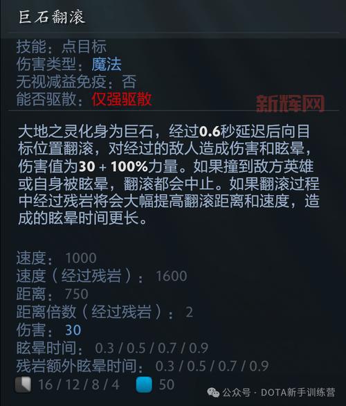 dota大地之灵怎么出装厉害？大神都是这样出！