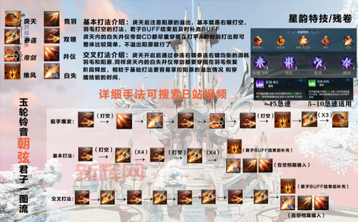 古剑奇谭dlc攻略来了，轻松通关不迷路！