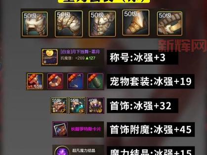 dnf60武神刷图加点方案，让你刷图效率翻倍！