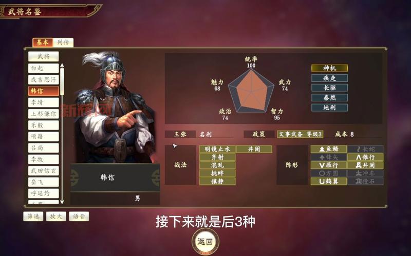 三国志14古代武将怎么选？看这篇就够了！