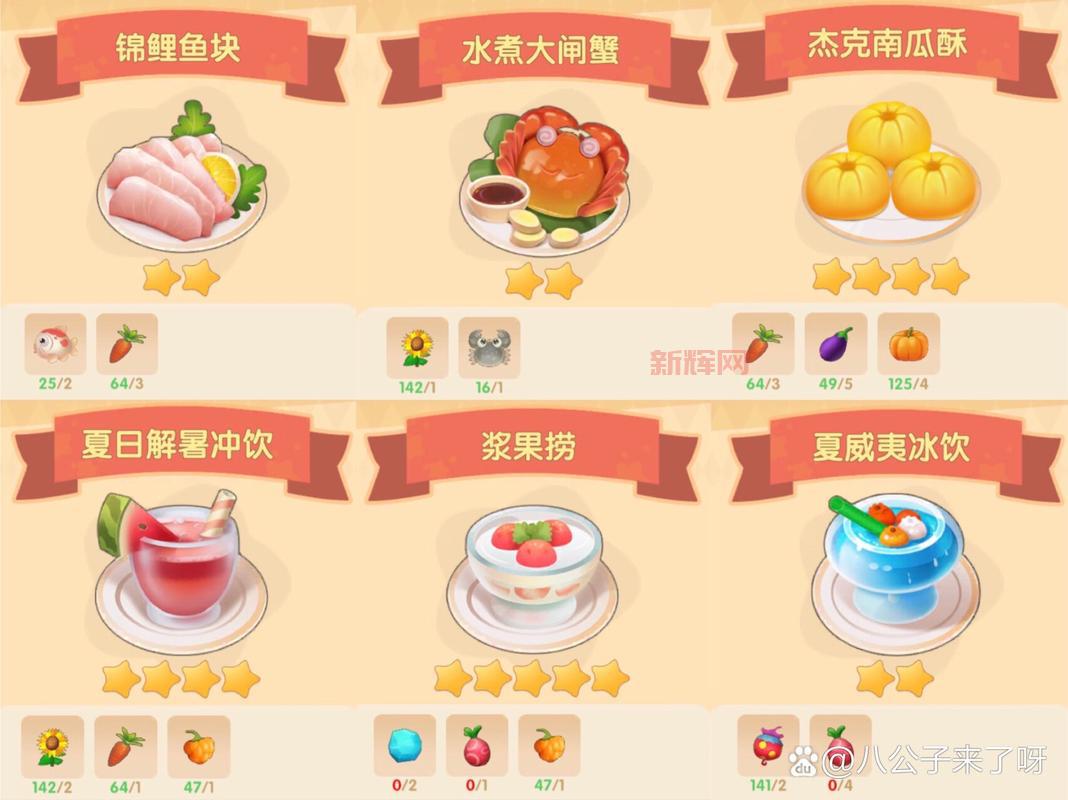 摩尔庄园锦鲤鱼块材料与制作流程，轻松掌握烹饪技巧