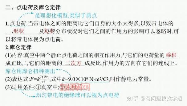 蜡笔物理学攻略：轻松掌握物理解谜技巧