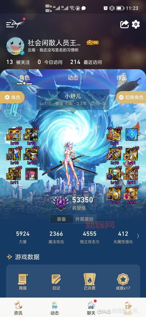 dnf职业觉醒名称背后故事，你都知道几个职业的故事？