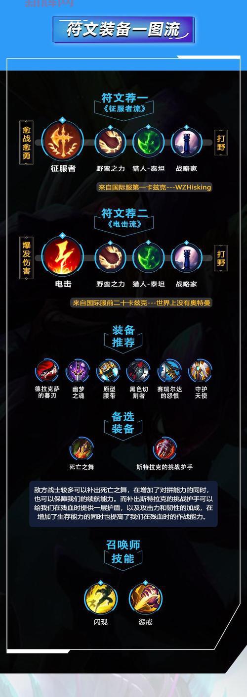 螳螂新版本出装思路分享，学会轻松上王者！