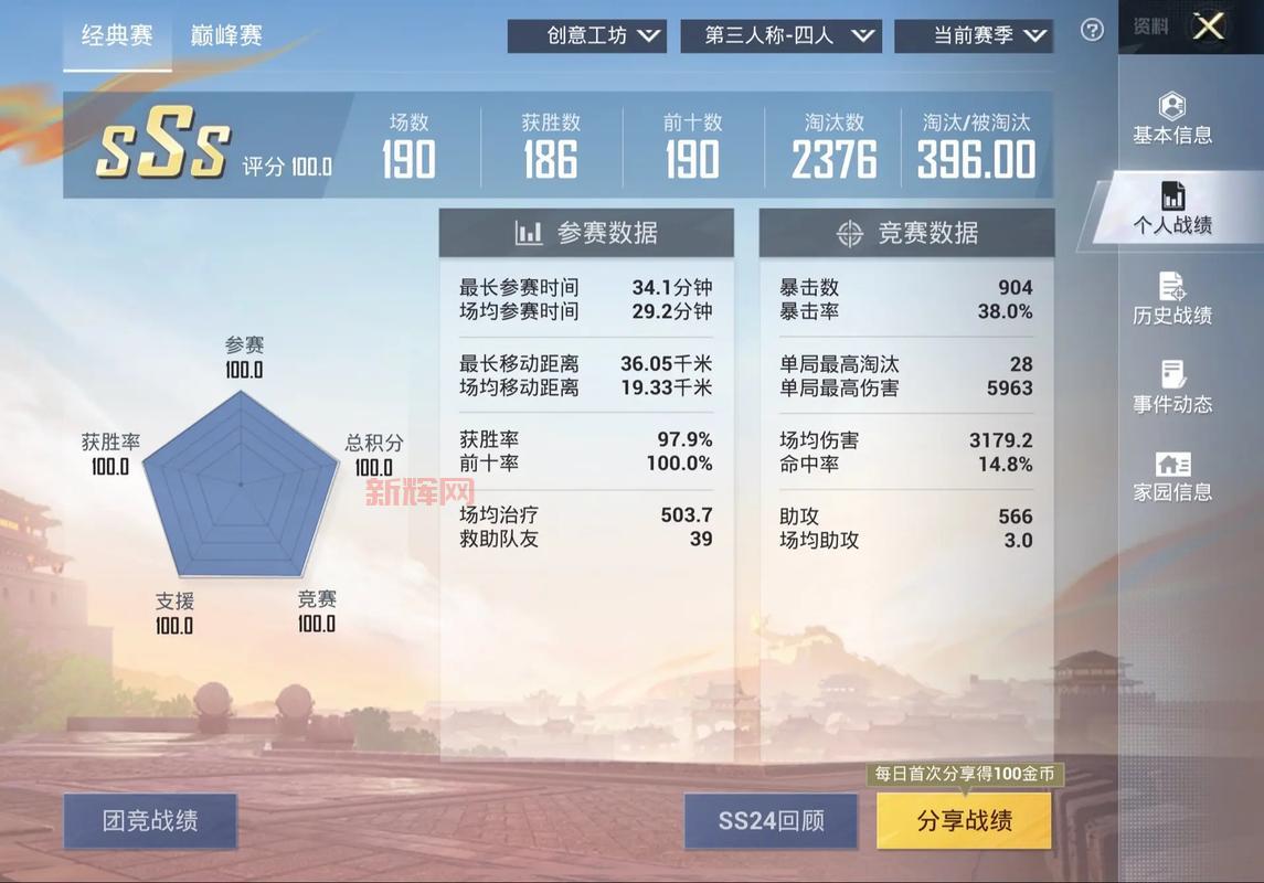 S25赛季到底啥时候完？最全赛季结束时间分析！