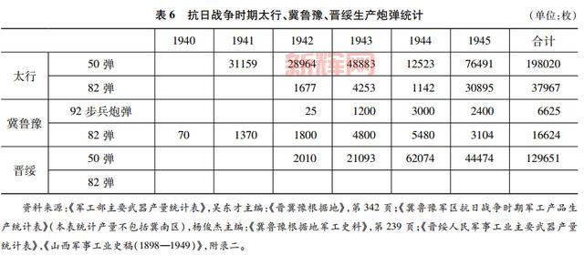 八路军战争模拟器无限钻石版在哪下载？附下载链接！