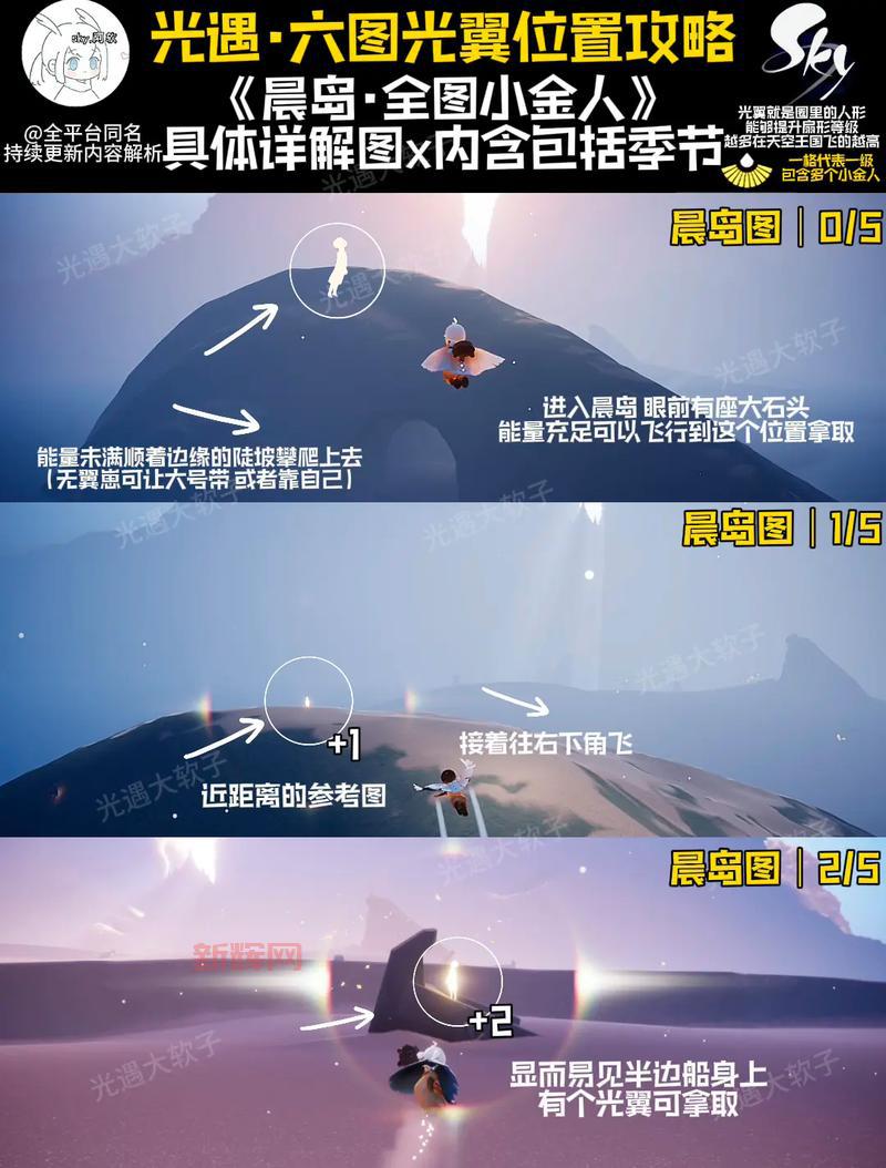 光遇梦想季小金人位置攻略，找不到的看这里！