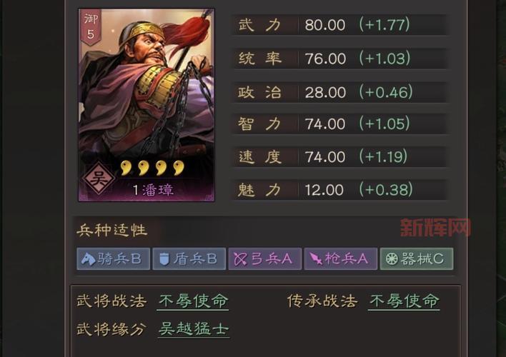 哪些武将值得培养？手把手教你玩转三国志战略版！