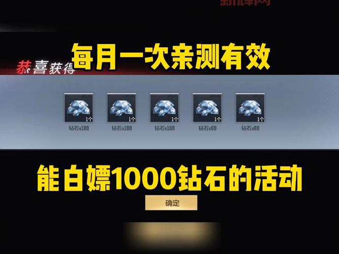 cf活动业务有什么技巧？这些方法效果亲测有效！