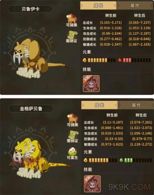 石器时代30级必看指南：升级与强化的最佳方法