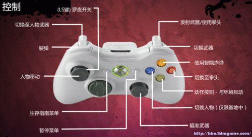 热血无赖手柄设置详细攻略：最佳按键布局推荐