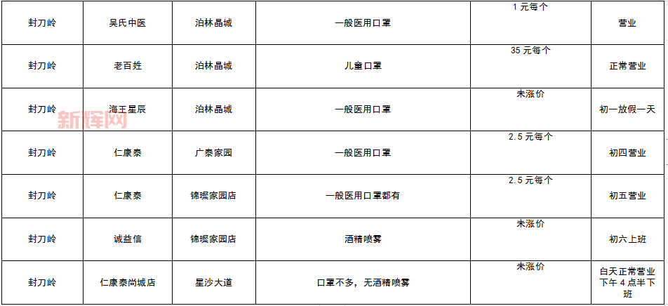 有哪些新开网游推荐？看看这份清单！