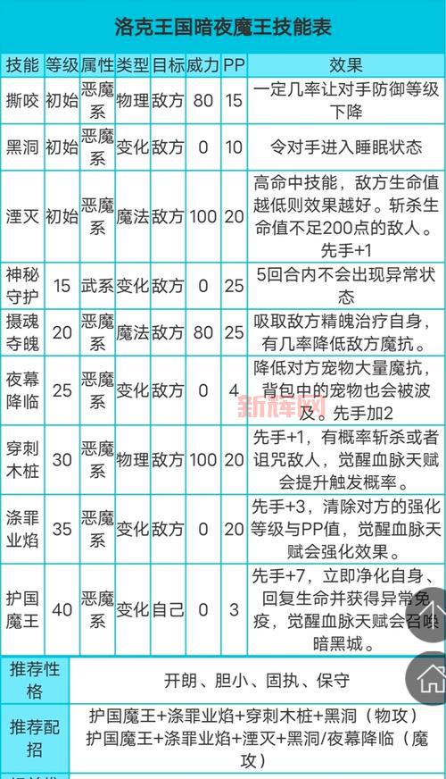 洛克王国酷拉技能表大全：详细解析酷拉技能与战斗技巧