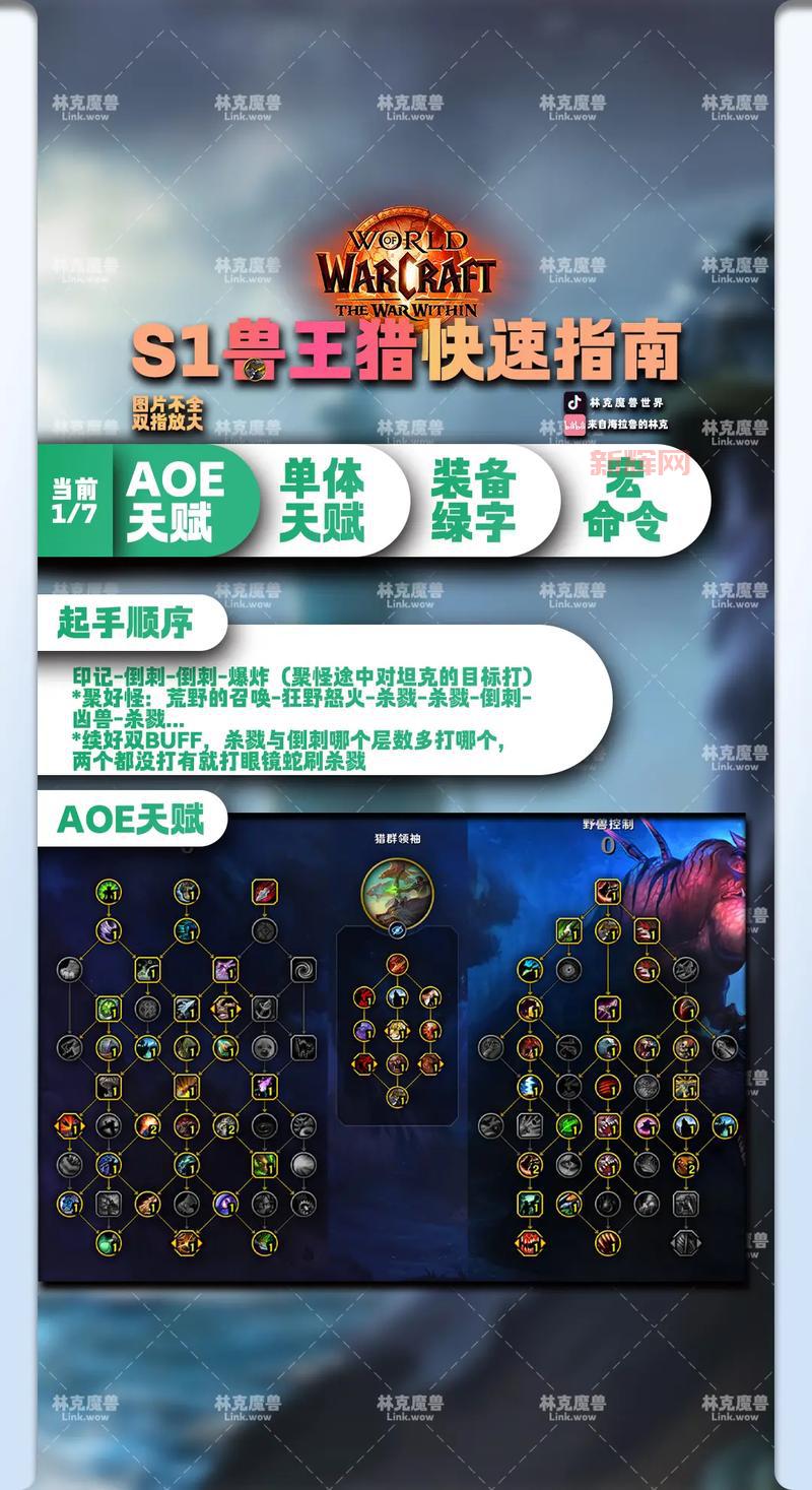 5.4猎人天赋怎么点？老玩家教你输出最大化！
