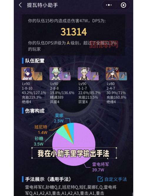 5.4猎人天赋怎么点？老玩家教你输出最大化！