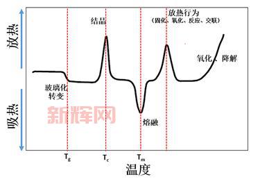 到底什么是热更新？一文读懂它的原理和好处。