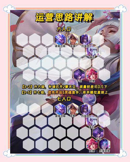 暗流之主出装思路分析：不同情况下的灵活选择指南！