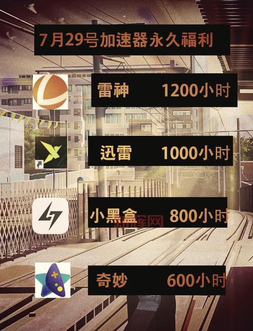 想找靠谱的旋风加速器下载？这几个地方试试！