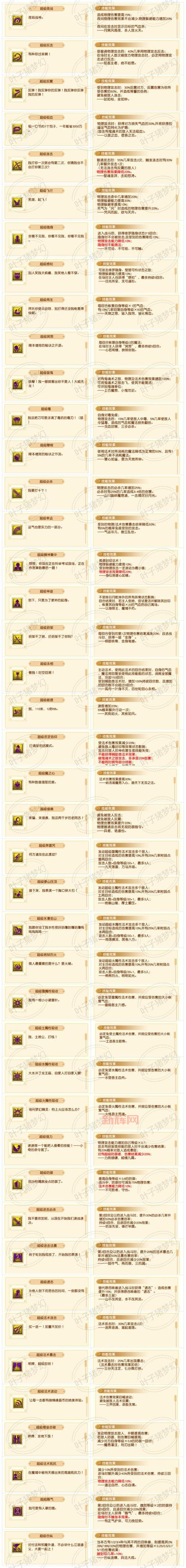 梦幻西游合宝宝失败了怎么办？别灰心看这里！