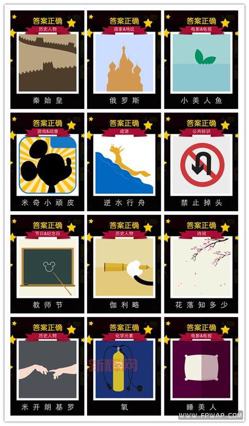 玩疯狂猜图答案游戏卡关过不去？看这里快速找到提示！